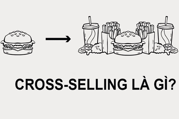 Cross selling là gì? Cách phân biệt cross selling và upsell 1