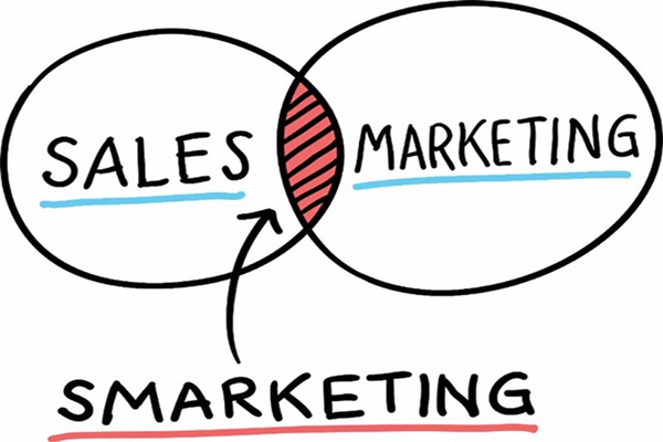 sale marketing là gì, sales marketing là gì, nhân viên sale marketing là gì, sale digital marketing là gì, công việc của sale marketing, sale marketing là làm gì, sale trong marketing là gì, sales và marketing là gì, công việc sale marketing