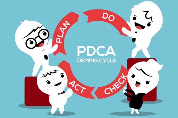 pdca là gì, quy trình pdca là gì, ứng dụng pdca trong doanh nghiệp, vòng tròn pdca là gì, phương pháp pdca là gì, pdca nghĩa là gì, mô hình pdca là gì, công cụ pdca là gì