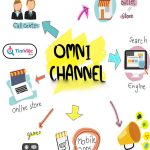 Omni channel – Hạt giống tiềm năng của ngành thương mại điện tử