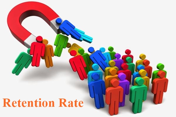 Retention Rate là gì? Mẹo giúp doanh nghiệp giữ chân khách hàng 1