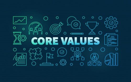 Khám phá giá trị cốt lõi tiềm ẩn của core value là gì?